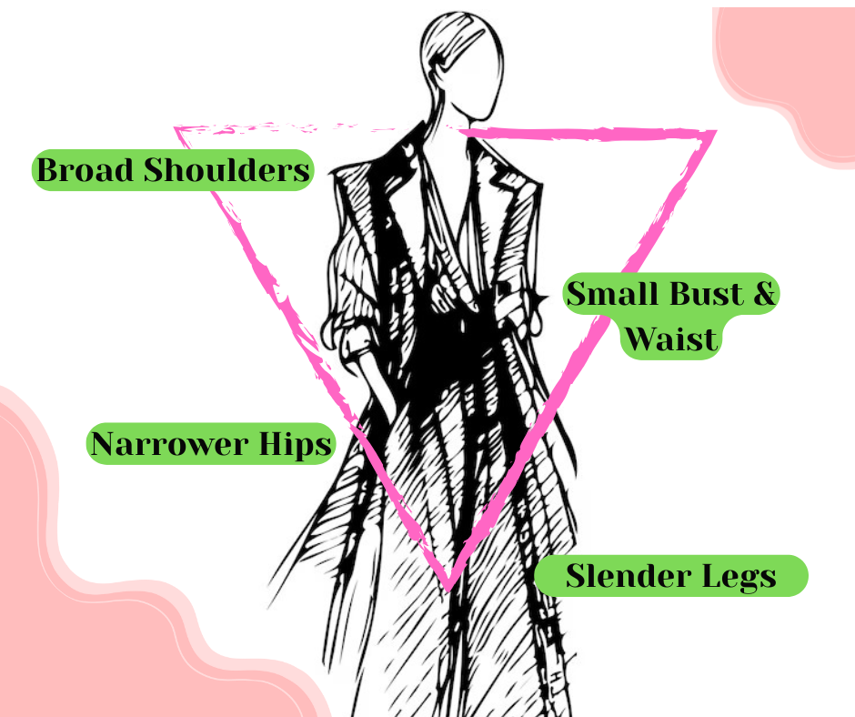 Inverted Triangle Body Shape