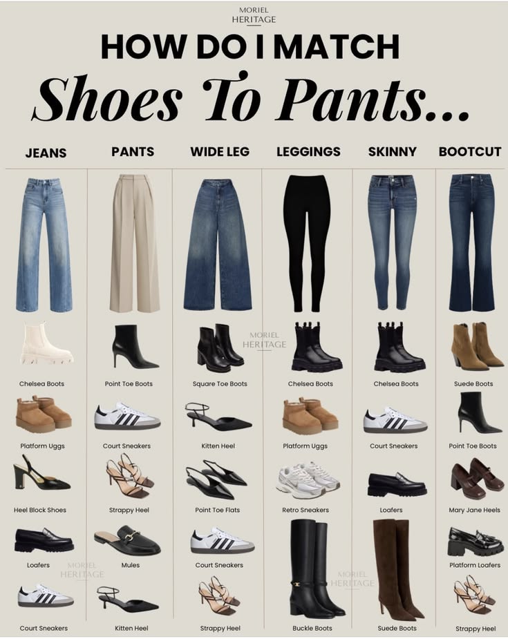 Fashion infographic showing how to match shoes with different pant styles for a polished and expensive-looking outfit. The chart pairs jeans, tailored pants, wide-leg pants, leggings, skinny jeans, and bootcut jeans with recommended footwear including Chelsea boots, loafers, court sneakers, pointed-toe boots, kitten heels, platform loafers, suede boots, and strappy heels. Neutral colors and classic shoe styles create a sophisticated quiet luxury aesthetic.